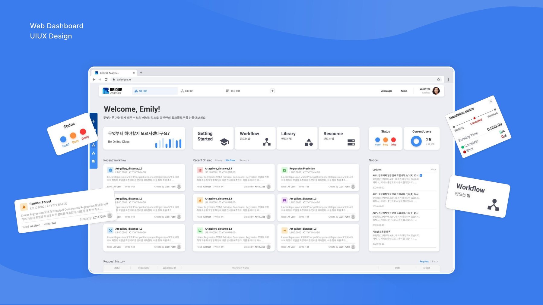 BRIQUE Analytics 웹 대시보드 UI 디자인